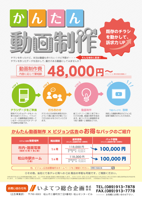 201906かんたん動画