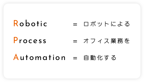 Robotic Process Automation ロボットによるオフィス業務を自動化する