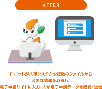 ロボットが人事システムや複数のファイルから必要な情報を取得し、電子申請サイトに入力、人が電子申請データを確認・送信